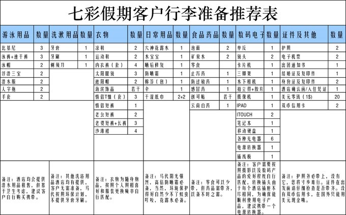 阿玛瑞